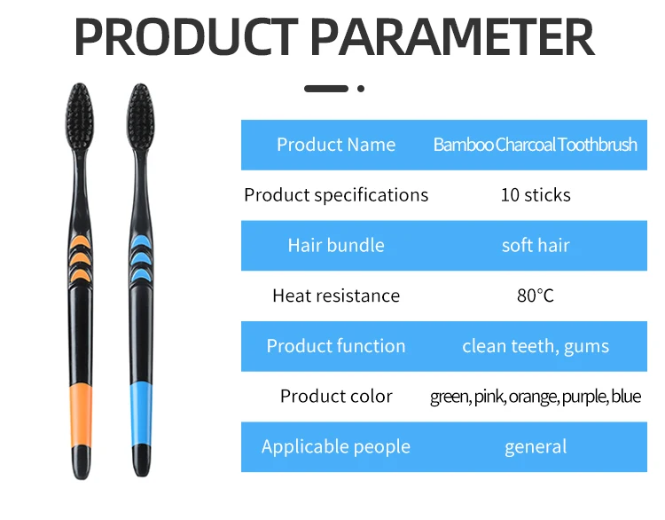 Bamboo Charcoal Soft Bristles  - Bamboo Toothbrush Set 评论和价格